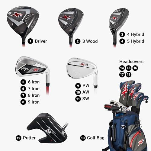         Callaway Golf XR Complete Set       